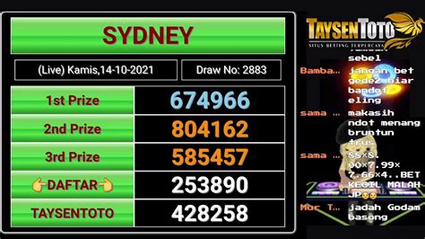 live draw sydney internasional  Sep 30, 2023 ·   Pengeluaran nomor togel sydney / result SDY bisa anda saksikan secara gratis setiap hari setiap pukul 13